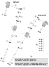 Valve Drive