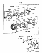 Alternator & vacuum pump