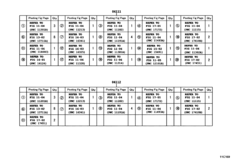 Engine Overhaul Gasket Kit