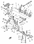 Control engine