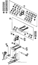 Pro Lever Linking