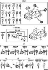 Lock Cylinder Set