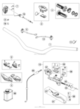 Handlebar, Controls