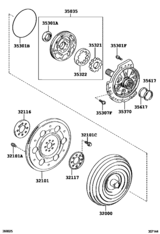 Torque Converter, Front Oil Pump & Chain (Atm)