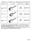 Wiring & attaching parts