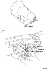 Overdrive & Electronic Controlled Transmission