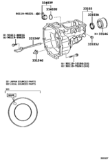 Extension Housing (Mtm)