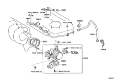 Fuel Injection System