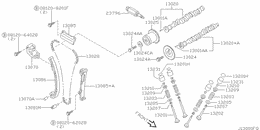 Camshaft & valve mechanism
