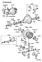 Rear Axle Housing & Differential