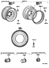 Disc Wheel & Wheel Cap