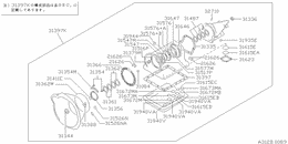 Gasket & seal kit (automatic)