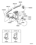 I/panel & related parts