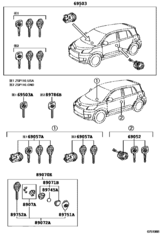 Lock Cylinder Set