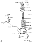 Front susp strut & spring