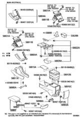 Console Box & Bracket