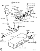 Water pipe & thermostat
