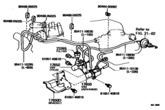 Vacuum Piping