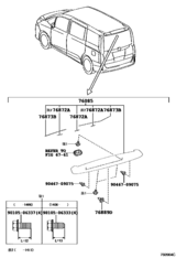 Spoiler & Side Mudguard