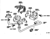 Exhaust Gas Recirculation System
