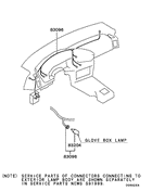 Wiring & attaching parts