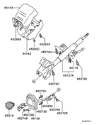Steering column & cover