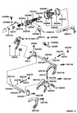 Gear Shift Fork & Lever Shaft (Mtm)