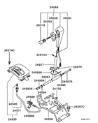 A/t floor shift linkage
