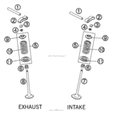 Valve Drive