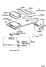 Roof Headlining & Silencer Pad