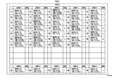 Engine Overhaul Gasket Kit