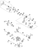 Shifting Mechanism