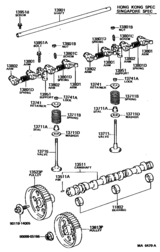 Camshaft & Valve