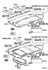Roof Headlining & Silencer Pad