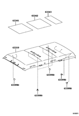 Roof Headlining & Silencer Pad