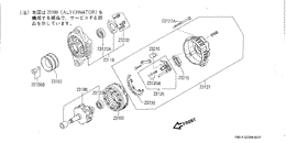 Alternator