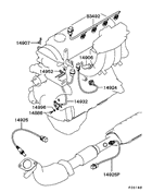 Electrical control