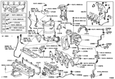 Manifold