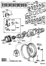 Crankshaft & Piston