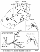 Wiring & attaching parts