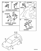 Relay,flasher & sensor
