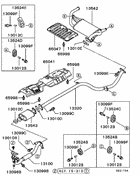 Exhaust pipe & muffler