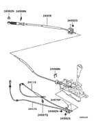 A/t floor shift linkage