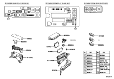 Switch & Relay & Computer