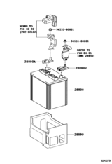 Battery & Battery Cable