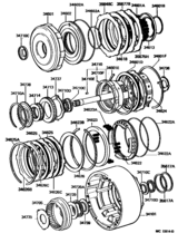 Overdrive Gear (Atm)