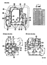 Valve Body & Oil Strainer (Atm)