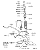 Front susp strut & spring