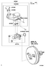 Brake Master Cylinder