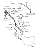 Front axle freewheel clutch